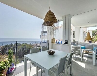 Aktivitäten in Spanien